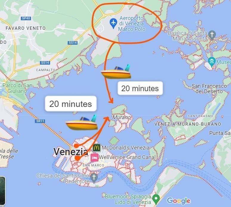 Loft In Venice - Murano Venier Apartman Kültér fotó